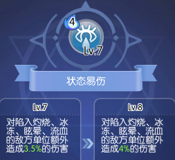 仙境传说RO：守护永恒的爱【艾丝·华伦斯坦】PVE推荐攻略·中(图6)