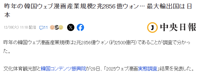 2024年韩国Web漫画产业规模达到2.2兆韩元 半数消费在日本(图2)