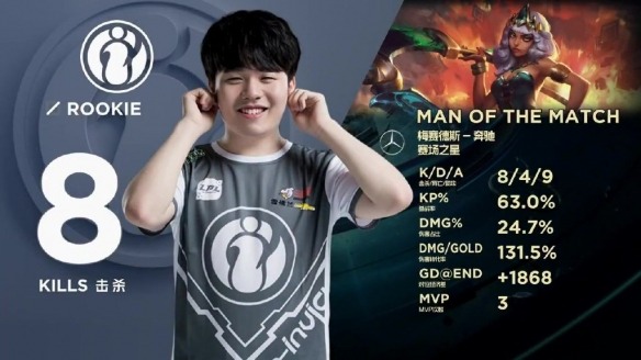 LPL赛区S9出征名单确定！IG战胜TES获得最后的门票(图4)