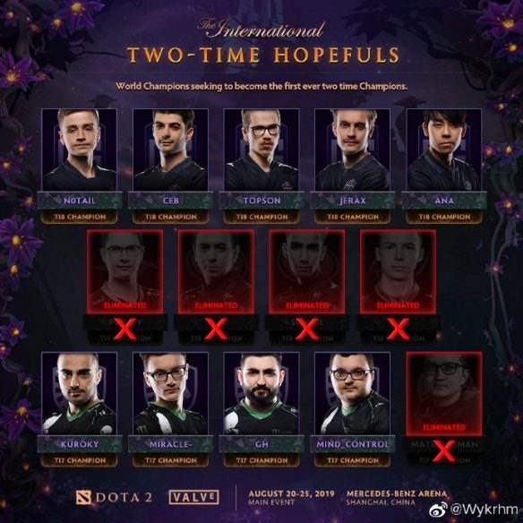Ti9：《DOTA2》谁将夺冠？今年赛事或打破多年魔咒(图3)