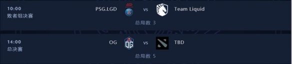 Ti9：《DOTA2》总决赛日观战指南 胜负只在毫厘之间(图1)
