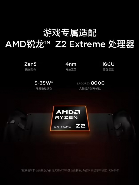 联想拯救者Legion GO 2 掌机国行版售价今日正式公布(图6)