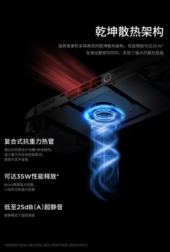 联想拯救者Legion GO 2 掌机国行版售价今日正式公布(图7)