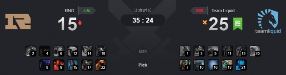 Ti9：《DOTA2》Ti9主赛事第四日 液体胜RNG进六强(图1)