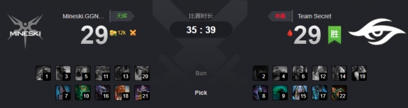 Ti9:《DOTA2》Ti9淘汰赛第三日Secret击败Mineski(图1) Ti9:《DOTA2》Ti9淘汰赛第三日Secret击败Mineski(图1)