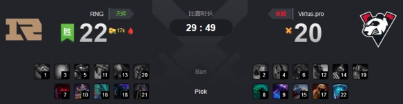 Ti9：《DOTA2》Ti9败者组RNG淘汰VP 西恩虚空不死(图1)