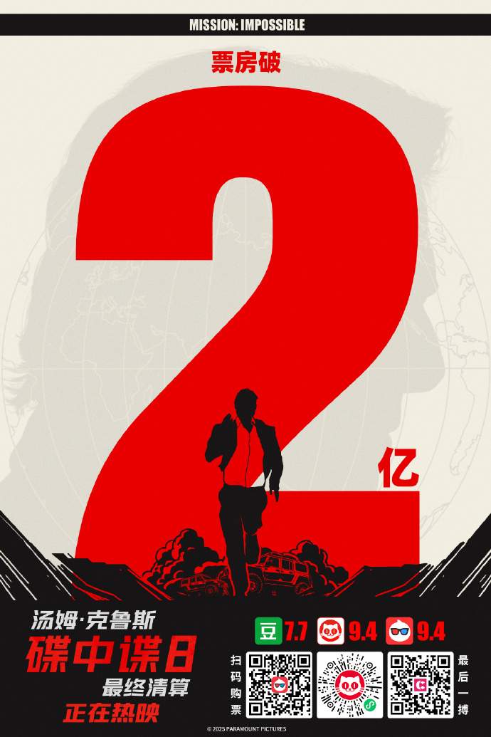 《碟中谍8》国内票房破2亿 成2025年进口片票房冠军(图1)