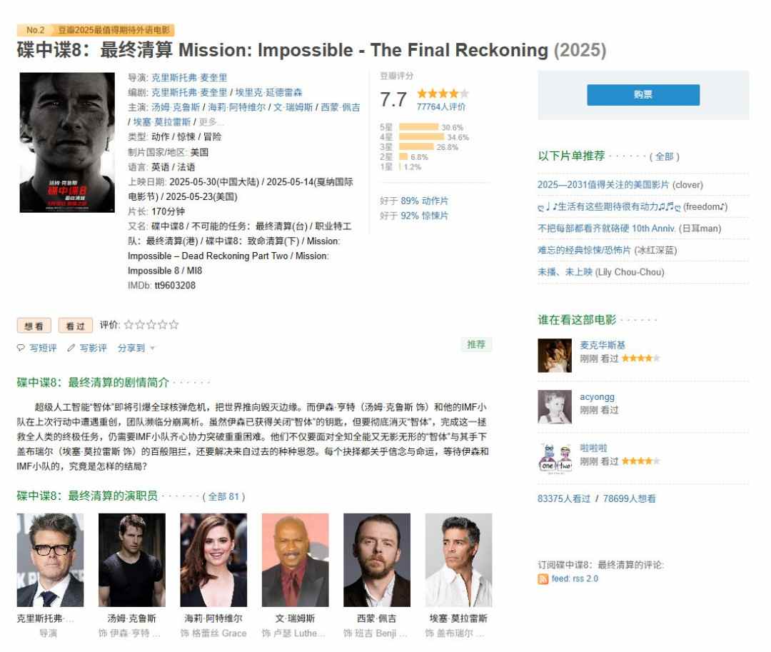 《碟中谍8》全球票房破3.5亿美元 豆瓣评分7.7分(图1)