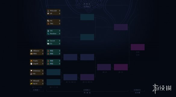 Ti9：《Dota2》Ti9主赛事对阵表公开！20日正式开打(图4)