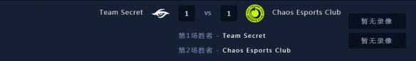 Ti9：《Dota2》Ti9小组赛最后一日！A组战报汇总(图4)
