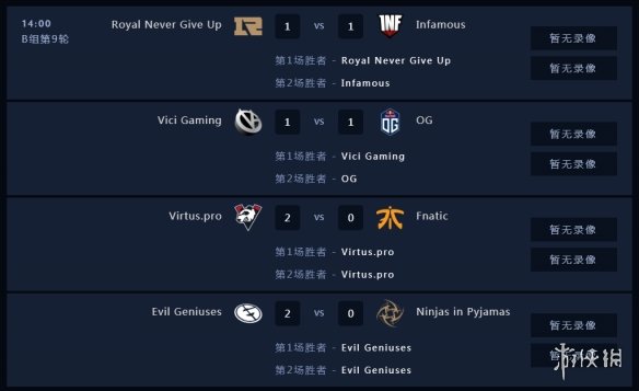 Ti9：《Dota2》Ti9小组赛最后一日 B组第9轮比分总结(图2)