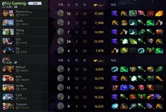 Ti9：《DOTA2》B组第9轮VG战平OG获小组第二(图5)