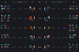 Ti9：《DOTA2》B组第9轮EG顺利击败NiP晋级胜者组(图4)