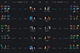 Ti9：《DOTA2》B组第9轮VP罢演 漂亮翻盘击败FNC(图6)