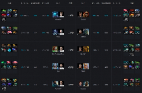 Ti9：《DOTA2》A组第9轮TNC战胜Liquid挤入胜者组(图5)