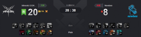 Ti9：《DOTA2》A组第9轮NB平Mineski进入胜者组(图1)