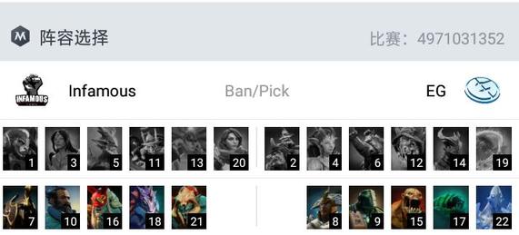 Ti9：《DOTA2》小组赛第三日各战队战术亮点回顾(图2)