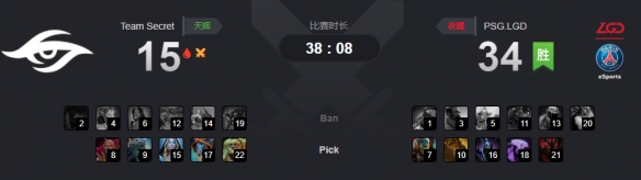 Ti9：《DOTA2》小组赛A组第8轮LGD强势战胜Secret(图1)