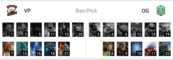 Ti9：《DOTA2》小组赛第三日各战队战术亮点回顾(图4)