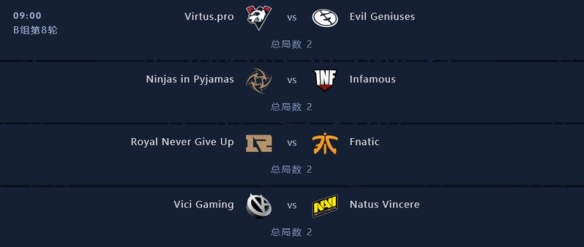 Ti9：《DOTA2》Ti9小组赛第四日观战指南新鲜出炉(图2)