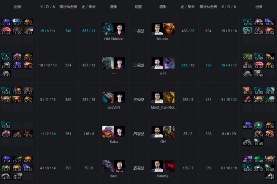 Ti9：《DOTA2》A组第8轮大哥小牛助Liquid击败KG(图4)