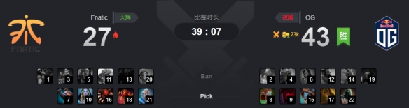 Ti9：《DOTA2》B组第7轮OG精灵体系逆转Fnatic！(图2)