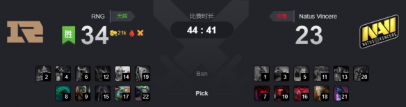 Ti9：《DOTA2》B组第7轮 RNG手感回暖力挫NAVI！(图3)