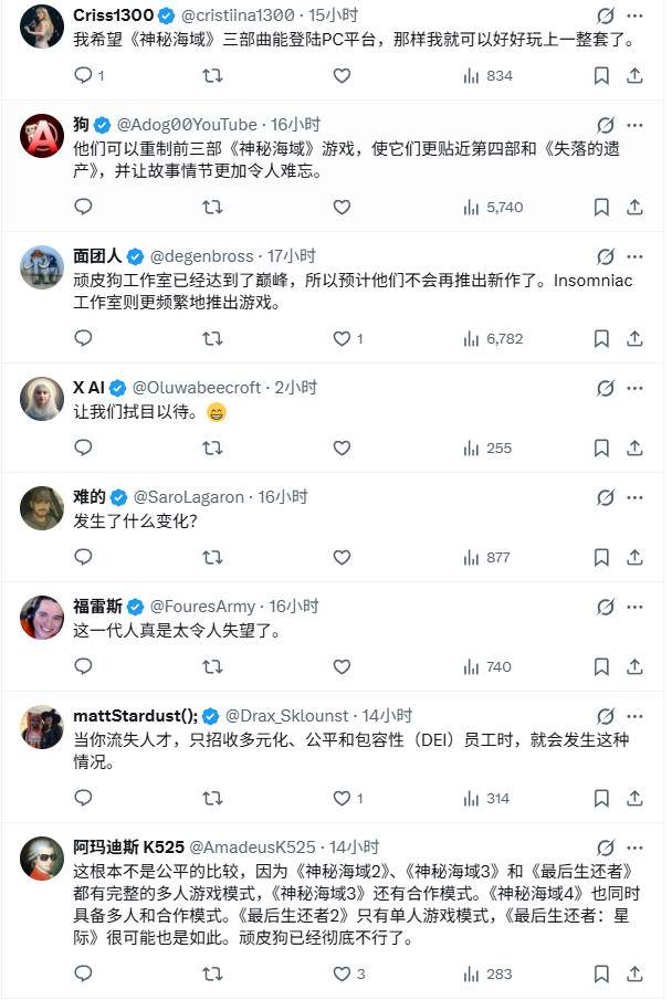 顽皮狗新作数量锐减：从PS3高产到PS5仅一款新作(图6)