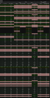 《怪猎荒野》图形预设疑似泄露！ 含未公布的NS2版本(图3)