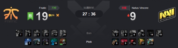 Ti9：《DOTA2》B组第6轮Fnatic强势碾压NaVi获胜(图1)