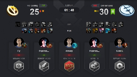 Ti9：《DOTA2》小组赛B组 暴走小狗助EG击败VG！(图2)