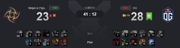 Ti9：《DOTA2》B组OG血洗NiP！欧洲内战精彩绝伦(图2)