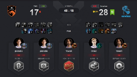 Ti9：《DOTA2》A组第五轮Newbee送礼与TNC闷平(图1)
