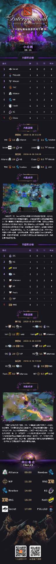 Ti9：小组赛第二日总结：OG王者归来 西恩略显低迷！(图5)