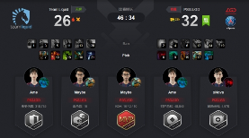 Ti9：《DOTA2》小组赛A组LGD击败Liquid Ame硬气(图2)