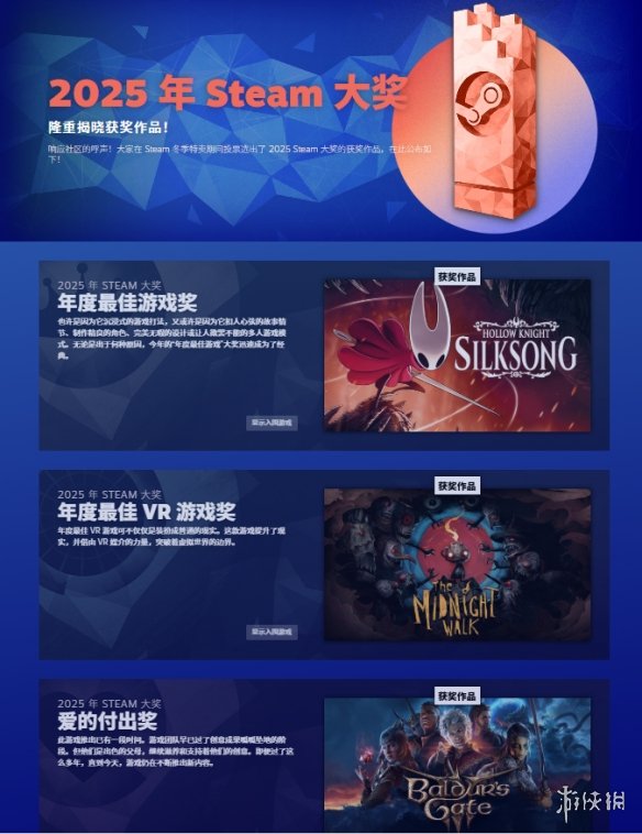 2025年Steam大奖正式揭晓！年度最佳游戏竟然是它？(图2)