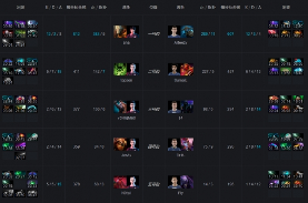 Ti9：小组赛B组第二日 OG无情扑灭EG的复仇怒火！(图6)