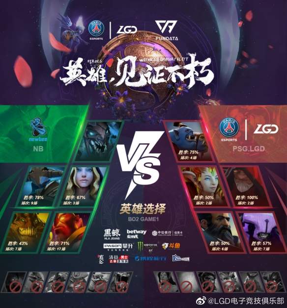 Ti9：《DOTA2》A组第4轮LGD被Newbee强势逼平！(图2)