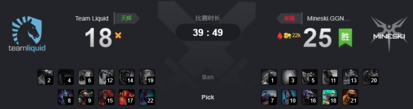 Ti9：绝活TB难敌米拉娜神箭，Mineski战平Liquid(图1)