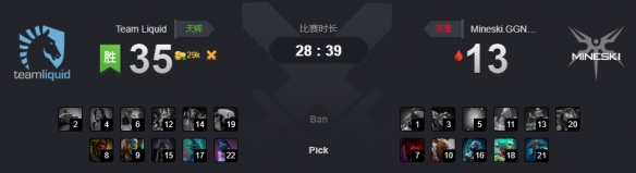 Ti9：绝活TB难敌米拉娜神箭，Mineski战平Liquid(图4)