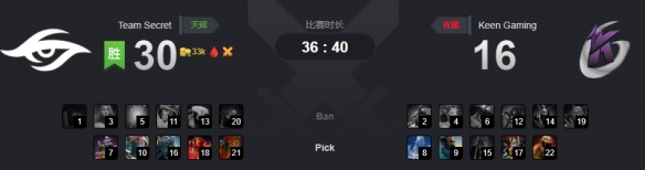 Ti9：绝活与奇兵轮番上阵，KG难撼Secret无敌身姿(图1)