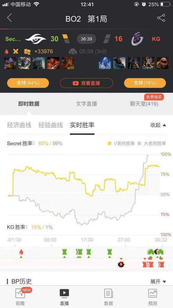 Ti9：绝活与奇兵轮番上阵，KG难撼Secret无敌身姿(图6)