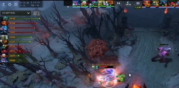 Ti9：一场稳固军心的胜利 KG快节奏解决Mineski获胜(图4)