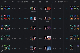 Ti9：VG实力压制强势出击 Fnatic几无胜算终惨败(图2)