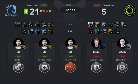 Ti9：《Dota2》Ti9小组赛首日 A组第二轮战报汇总！(图9)