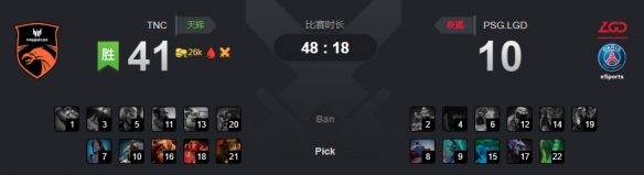 Ti9：TNC节奏完美剃光头 LGD苟经济双大哥冲泉战平(图1)