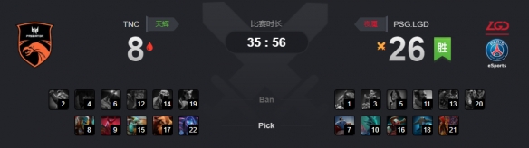 Ti9：TNC节奏完美剃光头 LGD苟经济双大哥冲泉战平(图8)