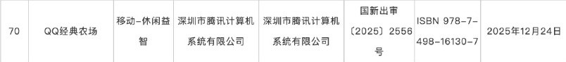 爷青回了！腾讯《QQ经典农场》手游过审(图1)