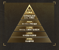 70w奖池！KK官方对战平台CS1.6 2026年赛年正式开启！(图3)