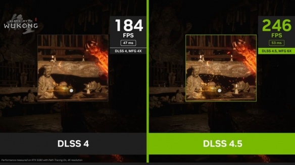 DLSS 4.5评测：全新动态多帧生成技术终于有用了！(图1)